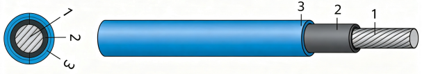 62930-iec131-solar-cable-sale.png 62930-iec131-solar-cable-sale.png